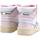 Chaussures Femme Bottes Chiara Ferragni Sneaker High Donna White Light Pink CF3006-171 Blanc