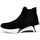 Chaussures Femme Multisport Colors of California Sneakers Calzino Pelo Black HC.YFURSNK01 Noir