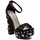 Chaussures Femme Bottes Steve Madden Black GLORY Noir