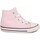 Chaussures Multisport Converse C.T. All Star Hi Pink White 660972C Rose