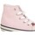 Chaussures Multisport Converse C.T. All Star Hi Pink White 660972C Rose