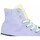 Chaussures Femme Multisport Converse C.T. All Star Hi Purple Agate Teal 163977C Violet