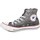 Chaussures Femme Bottes Converse C.T. All Star LTD Grey Spider 164516C Gris
