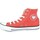 Chaussures Femme Multisport Converse C.T. All Star Red 163305C Rouge