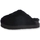 Chaussures Femme Bottes UGG Fuzz Sugar Slide Ciabatta Pelo Donna Black W1135132 Noir