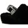 Chaussures Femme Multisport UGG W Fuff Yeah Slide Black 1095119 W Noir