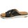 Chaussures Femme Multisport UGG W Kari Studded Bling Black 1090241 Noir