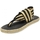 Chaussures Femme Multisport Nalho Ganika Metallic Sandalo Righe Black Gold NA.0002 Noir