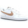 Chaussures Femme Bottes Nike Court Borough Low 2 GS Sneaker White Red Bronze BQ5448-116 Blanc