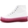 Chaussures Femme Multisport Superga 2341 Alpina Jelligum White Pink S1114XW Blanc
