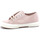 Chaussures Femme Bottes Superga 2750 Plus Cotu Sneaker Pink Rosa Avorio S003J70 Rose