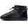 Chaussures Femme Multisport Colors of California Stivaletto Nylon Donna Black HC.YW242 Noir