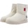 Chaussures Femme Bottes Love Moschino Stivaletto Pelo Donna Off White JA24423H0HJA5120 Blanc