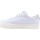 Chaussures Femme Bottes Superga 3854 Court Sneaker Donna White Avorio S4123TW Blanc