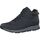 Chaussures Homme Baskets montantes S.Oliver Sneaker Bleu