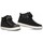 Chaussures Fille Baskets mode Luna Kids 71818 Noir