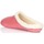 Chaussures Femme Chaussons Norteñas 4-137 Rouge