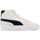 Chaussures Femme Baskets montantes Puma 381610-01 Blanc