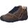 Chaussures Garçon Boots Geox B2636A 000ME B BALU BOY B2636A 000ME B BALU BOY 