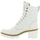 Chaussures Femme Bottes de neige Panama Jack PADMA Blanc