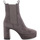 Chaussures Femme Boots Kennel + Schmenger HEAT Gris