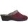 Chaussures Femme Chaussons Rohde 2465 Rouge