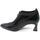 Chaussures Femme Bottines Hispanitas  Noir