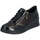 Chaussures Femme Baskets basses Remonte R0701-07 Noir