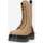 Chaussures Femme Boots Lumberjack SWC1513-002-S03-CN003 Beige