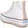 Chaussures Enfant Multisport MTNG 60298 60298 