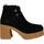 Chaussures Femme Bottes Kickers 947640-50 KICK CLAIRE 947640-50 KICK CLAIRE 