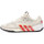 Chaussures Homme Sport Indoor adidas Originals GZ8613 Blanc