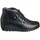 Chaussures Femme Bottes Pitillos BOTTINES  2732 Noir