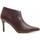 Chaussures Femme Bottes ville Leindia 84661 Marron