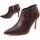 Chaussures Femme Bottes ville Leindia 84661 Marron