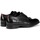 Chaussures Homme Chaussures de travail Fluchos CHAUSSURES  F1885 Noir