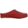 Chaussures Femme Mules Haflinger EVEREST SOFTI Rouge