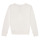 Vêtements Fille Sweats Polo Ralph Lauren BEARCNFLEECE-KNIT SHIRTS-SWEATSHIRT Ivoire