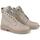 Chaussures Femme Bottines Alma En Pena I23600 Blanc