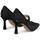 Chaussures Femme Escarpins se mesure à partir du haut de lintérieur de la cuisse jusquau bas des pieds I23139 Noir