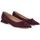Chaussures Femme Derbies & Richelieu Alma En Pena I23113 Rouge