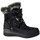 Chaussures Femme Boots Mysoft  Noir