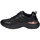 Chaussures Femme Multisport Skechers 177576-BBK Noir