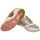 Chaussures Baskets mode Karhu Baskets Aria 95 Lily White/Curry Blanc