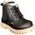 Chaussures Enfant Boots Balducci MATR2541 Multicolore