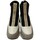 Chaussures Femme Baskets mode Cetti BASKETS  1334 METAL OXIDO Noir