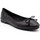 Chaussures Femme Ballerines / babies Francescomilano C03-01 Noir