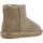 Chaussures Fille Boots Colors of California ugg boot Multicolore