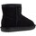 Chaussures Fille Boots Colors of California ugg boot Ankle Enfant Noir