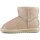 Chaussures Fille Boots Colors of California ugg boot Ankle Enfant Rose
